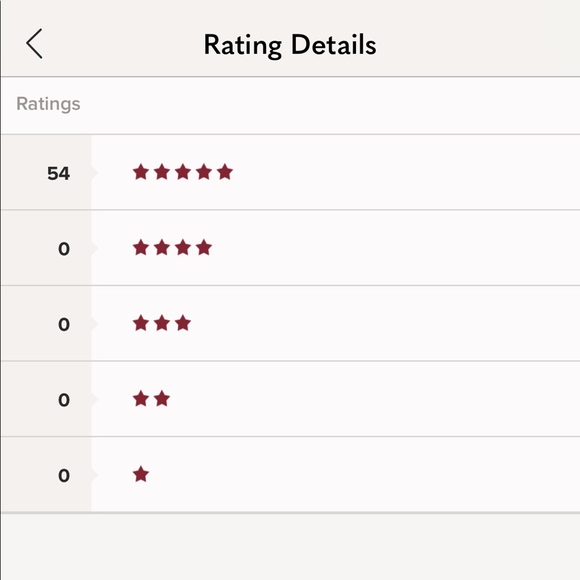 Hi, I’m Jessy. - Picture 9 of 10